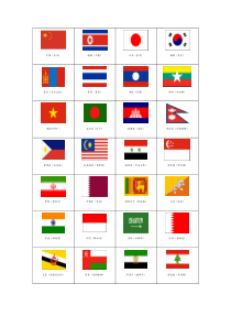 世界各国信息摘要