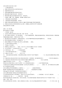 业务支撑专业知识题库20151030