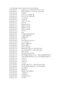 丛书集成续编(280册台湾新文丰)目录带详细页码