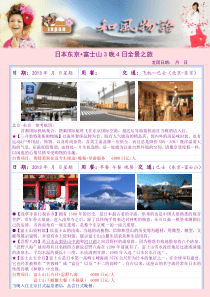 东京+富士山全景之旅
