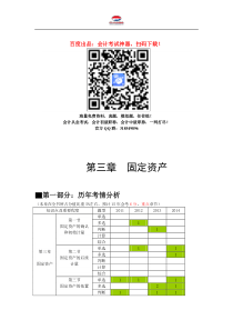 中级会计职称考试《中级会计实务》知识点第三章固定资产