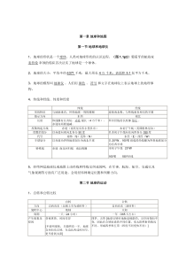 七年级地理上册知识点总结
