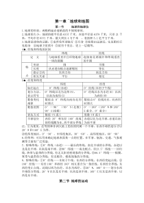 七年级地理第一章复习资料