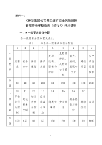 《神华集团公司井工煤矿安全风险预控管理体系审核指南(试行)》评分说明