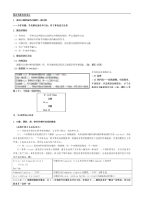 《算法与程序设计》复习提纲