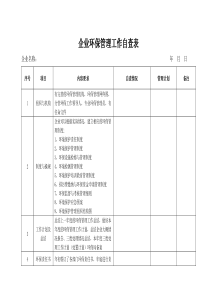 企业环保管理工作自查表20180606