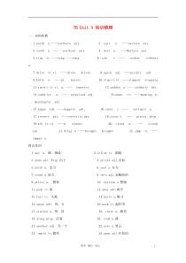 七年级英语下册Unit3知识梳理素材牛津译林版