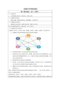 《能源与可持续发展》详细大纲