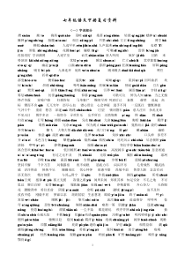 七年级语文下册(人教版)复习资料汇编