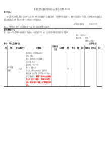 冠东车灯公司模具部磨床工职位说明书