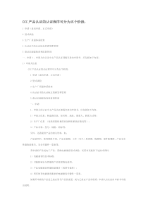 CCC认证流程