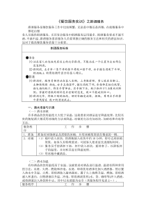 《餐饮服务实训》之斟酒服务