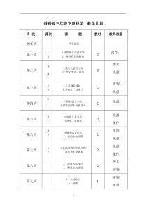 三年级科学(下)教案
