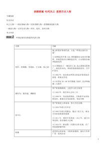 【中考命题研究】(贵阳)2016中考历史热点专题8纵横捭阖叱咤风云复习