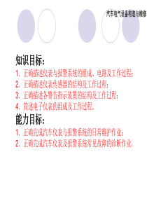 P7汽车仪表与报警