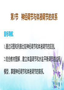 【人教版】必修三生物23《神经调节与体液调节的关系》ppt课件(共39张)