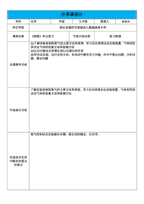 【信息技术】技术支持”分享课“成果集作业模板