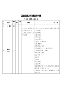 三讲一落实两票管理教育培训评分表