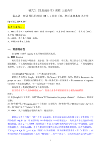 上机操作第二讲20121024统计图形的绘制2单样本t检验单样本频率假设检验