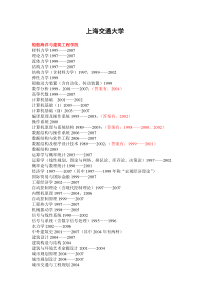 上海交通大学(已有09试题)