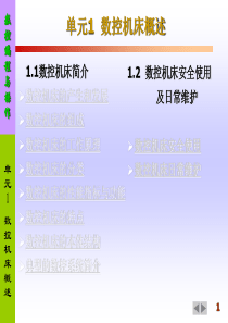 单元1数控机床概述
