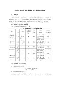 一个房地产项目的噪声预测及噪声等值线图