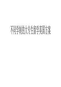 不同学制的大专生留学英国方案