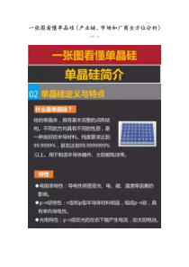 一张图看懂单晶硅(产业链市场和厂商全方位分析)