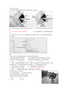 专题12经济全球化选择题