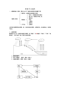 专题13水循环