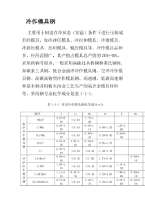 冷作模具钢