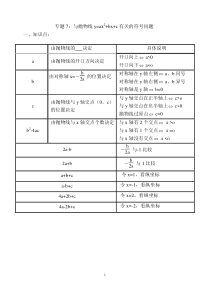 专题7与抛物线y=ax2+bx+c有关的符号问题