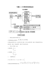 专题三 力与物体的曲线运动