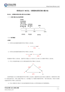《财务会计》知识点长期股权投资后续计量方法