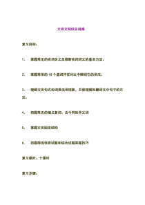 【[重点]1】2010年高考复习专题指导[文言文知识总讲座]