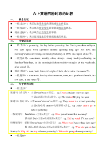六年级四种时态复习及练习