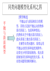 【提分技巧】2014高考物理赢取高分名师点津课件平抛与斜面模型