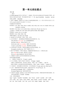 六年级下苏教版译林英语U1语法重点