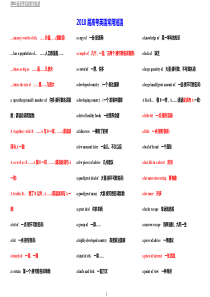 【精心纠错】2010届高考英语常用短语
