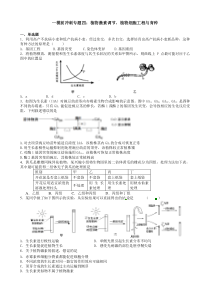 一模前冲刺专题四植物激素调节植物细胞工程与育种