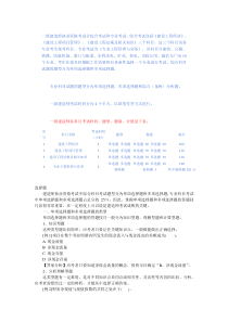 一级建造师考试建设工程项目管理题