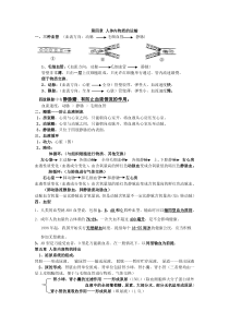 七下生物复习