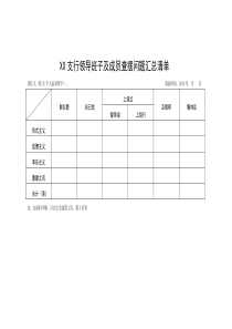 XX支行群众路线教育实践活动查摆问题汇总清单