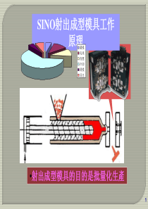 塑料模具注塑成型的工作原理