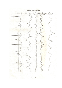 YL油气田勘探课程设计报告