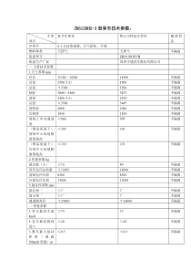 ZK6128HG-3型客车技术参数：