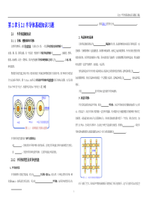§21半导体基础知识习题1--2015-9-10