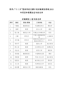 “十三五”科技规划前期研究重大课题