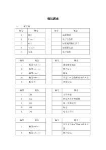 《Dreamweaver网页设计》模拟题库