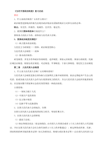 《当代中国政治制度》复习总结